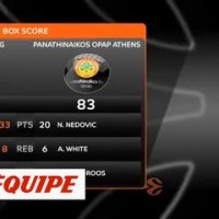 Le résumé de Zenit Saint-Pétersbourg - Panathinaïkos Athènes - Basket - Euroligue (H)