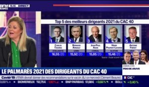 Vincent de la Vaissière (VcomV) : Le palmarès 2021 des dirigeants du CAC 40 - 14/04