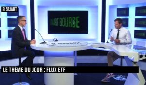 SMART BOURSE - Marchés à thème(s) : Régis Bourget (Lyxor)