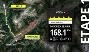 Tour de Romandie 2021 - Tout savoir sur le parcours du Tour de Romandie