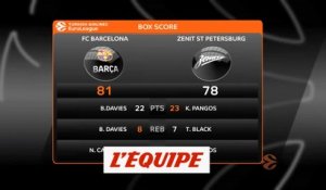Le résumé de FC Barcelone - Zenit Saint-Pétersbourg - Basket - Euroligue (H)