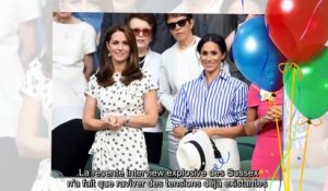 ✅ Kate Middleton attaquée par Meghan Markle - le prince William sort les griffes