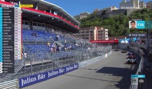 Da Costa s'impose dans les derniers virages à Monaco