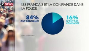 Sondage : plus de huit Français sur dix ont confiance dans la police