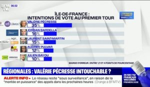 Régionales: Valérie Pécresse largement en tête des intentions de vote en Île-de-France
