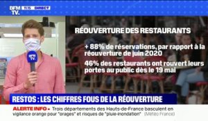 Damien Rodière (responsable France de "The Fork"): "L'enthousiasme des Français est bien présent pour retourner au restaurant"