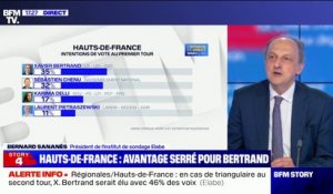 Régionales: Xavier Bertrand menacé par le RN Sébastien Chenu au 2nd tour dans les Hauts-de-France