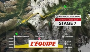 Le profil de la 7e étape - Cyclisme - Tour de Suisse