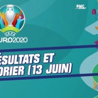 Euro / Autriche 1-1 Macédoine du Nord : résultat, classements et programme