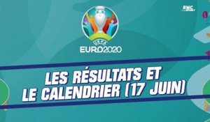 Euro 2020 : L'Ukraine frémit mais domine la Macédoine du Nord, résultats et classements (17/06, 17h)