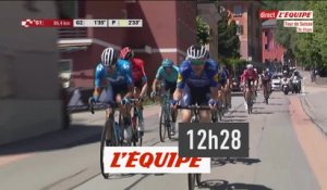 8e Ã©tape du Tour de Suisse - Cyclisme - Replay
