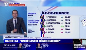 Régionales en Île-de-France: Jordan Bardella (RN) appelle ses électeurs "à la responsabilité"