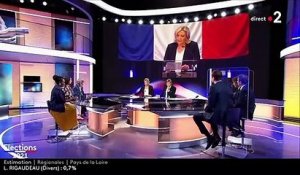 Résultats des élections régionales et départementales : Marine Le Pen appelle ses électeurs "au sursaut", après un score du RN plus bas qu'attendu