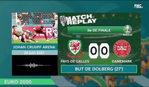 Euro 2021 : Le goal replay de pays de Galles – Danemark