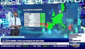 Arthur Jurus (Landolt & Cie) : Les craintes épidémiques reviennent, quelles implications pour les banques centrales ? - 29/06