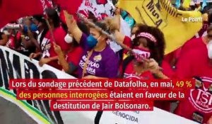 54 % des Brésiliens favorables à la destitution de Jair Bolsonaro