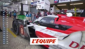 Des soucis pour la Toyota n8 - Auto - 24h du Mans