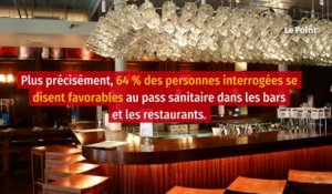 Plus de 60 % des Français favorables au pass sanitaire dans les bars