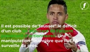 Qu'est-ce que le fair-play financier ?