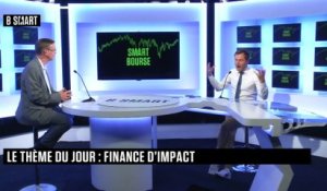 SMART BOURSE - Marchés à thème(s) : Frédéric Vuillod (Mediatico)