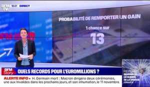 EuroMillions: un jackpot record de 220 millions d'euros est à remporter ce mardi