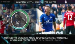 Premier League - 5 choses à savoir avant le choc entre Chelsea et Man City