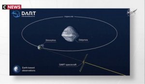 La Nasa va lancer une mission pour dévier un astéroïde
