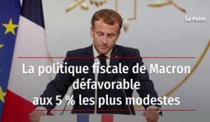 La politique fiscale de Macron défavorable aux 5 % les plus modestes