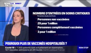 Covid-19: pourquoi plus de personnes vaccinées sont-elles admises à l'hôpital ?
