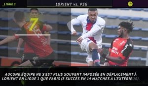 Ligue 1 - 5 choses à savoir avant la 19e journée