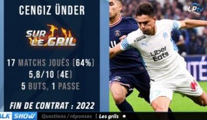 OM :  Cengiz Ünder sur le gril