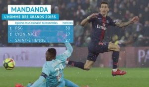 Marseille - Mandanda, l'homme aux 600 matches