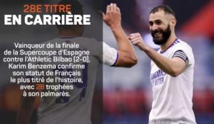 Supercoupe d'Espagne - Benzema, toujours plus fort