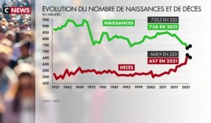 Démographie : l'espérance de vie repart à la hausse en France