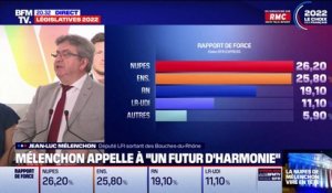 Jean-Luc Mélenchon: "La Nupes a franchi d'une manière magnifique le premier test qu'elle rencontrait"