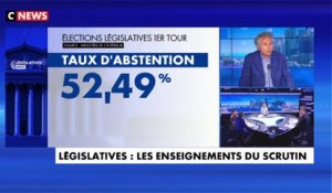 Me Gilles-William Goldnadel : «Je ne crois pas du tout que Jean-Luc Mélenchon puisse obtenir la majorité»