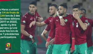 8es - Retour en chiffres sur Maroc vs. Malawi