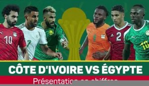 8es - 5 choses à savoir sur Côte d’Ivoire-Égypte