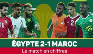 Quarts - 5 choses à retenir de Égypte v Maroc (2-1)