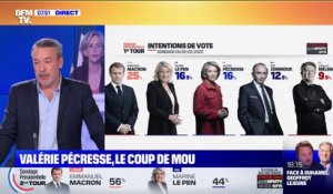 EDITO - Valérie Pécresse perd un point et passe derrière Marine Le Pen, d'après le dernier sondage Elabe