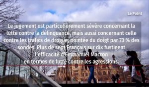 Sécurité : le bilan de Macron jugé mauvais par une majorité de Français