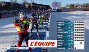 Le résumé de la mass start d'Otepää en vidéo - Biathlon - CM (F)