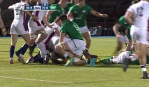 Le résumé d'Angleterre - Irlande - Rugby - Six Nations U20