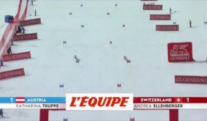 La Suisse remporte le parallèle par équipes - Ski alpin - CM