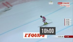 Descente hommes de Courchevel - Finale coupe du monde - Ski Alpin - Replay