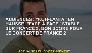 Audience : "Koh-Lanta" en hausse, "Face à Face" stable sur France 3, bons résultats au concert de Fr