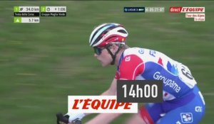 Le replay de la 2e étape - Cyclisme - Tour des Alpes