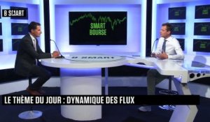 SMART BOURSE - Marchés à thème(s) : Arnaud Gihan (BlackRock)