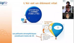 Webinaire de présentation de Lig'Air du 09/02/2021 [DREAL Centre - Val de Loire]