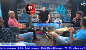 Rennes 2-0 OM : le pire match de la saison de l'OM ?